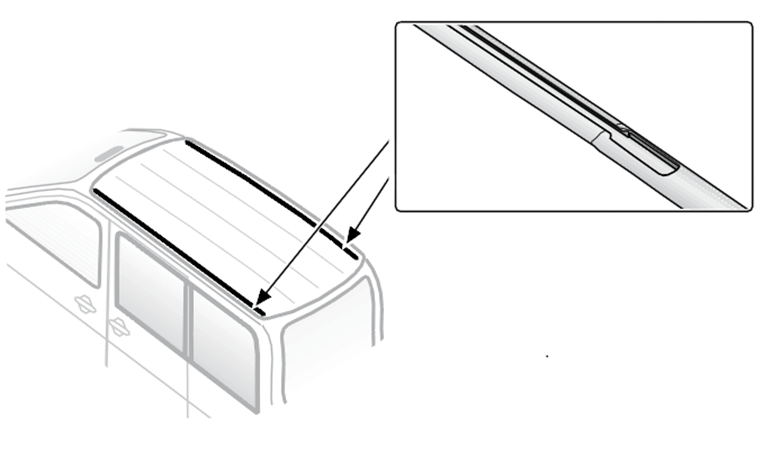 kubus bron Goodwill voor auto's met T- track bevesteging op/in het dak - Box-it.nl